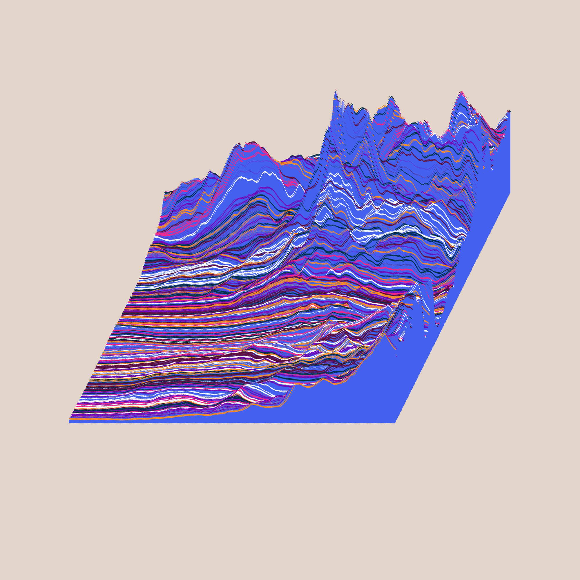terrains #64 static token preview