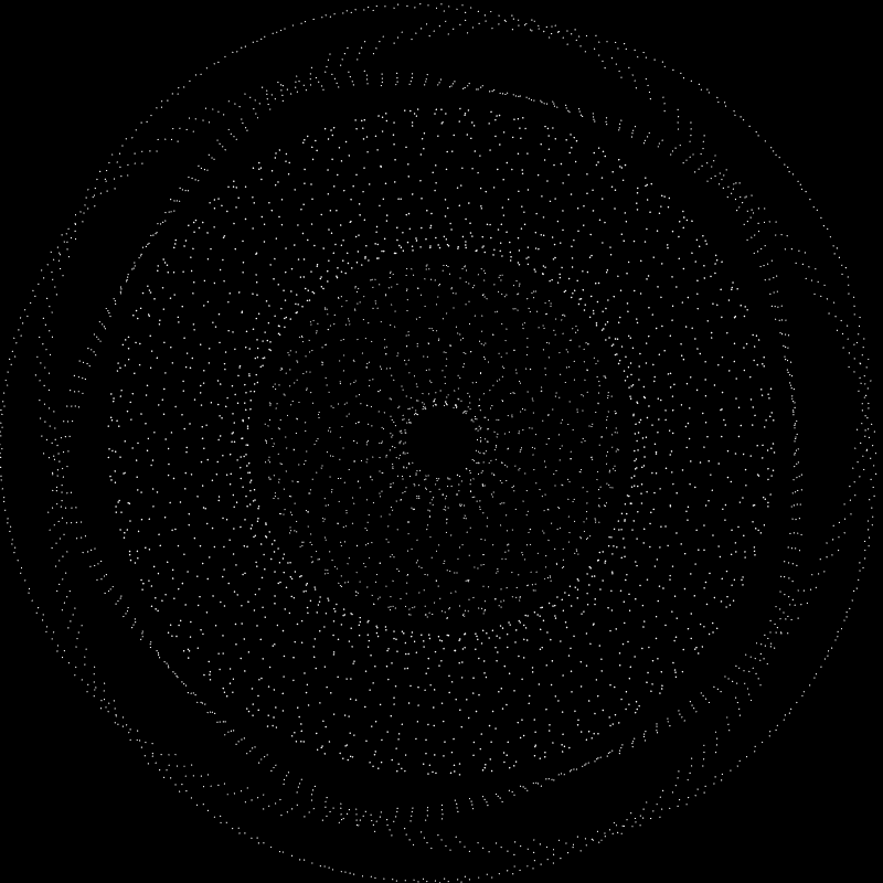 The Orbits #1 static token preview