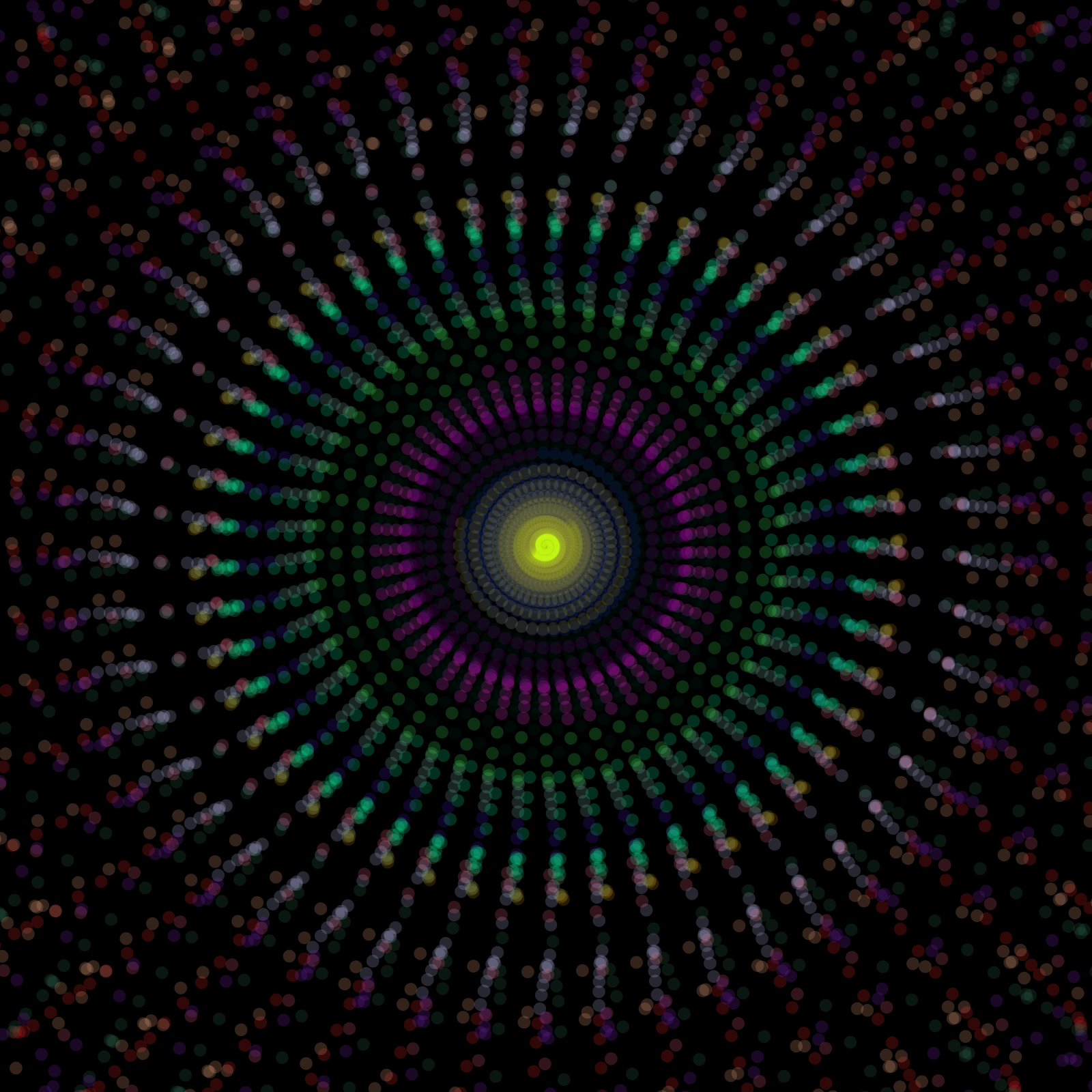 Experiment No.3 - Hypothesis #2 static token preview