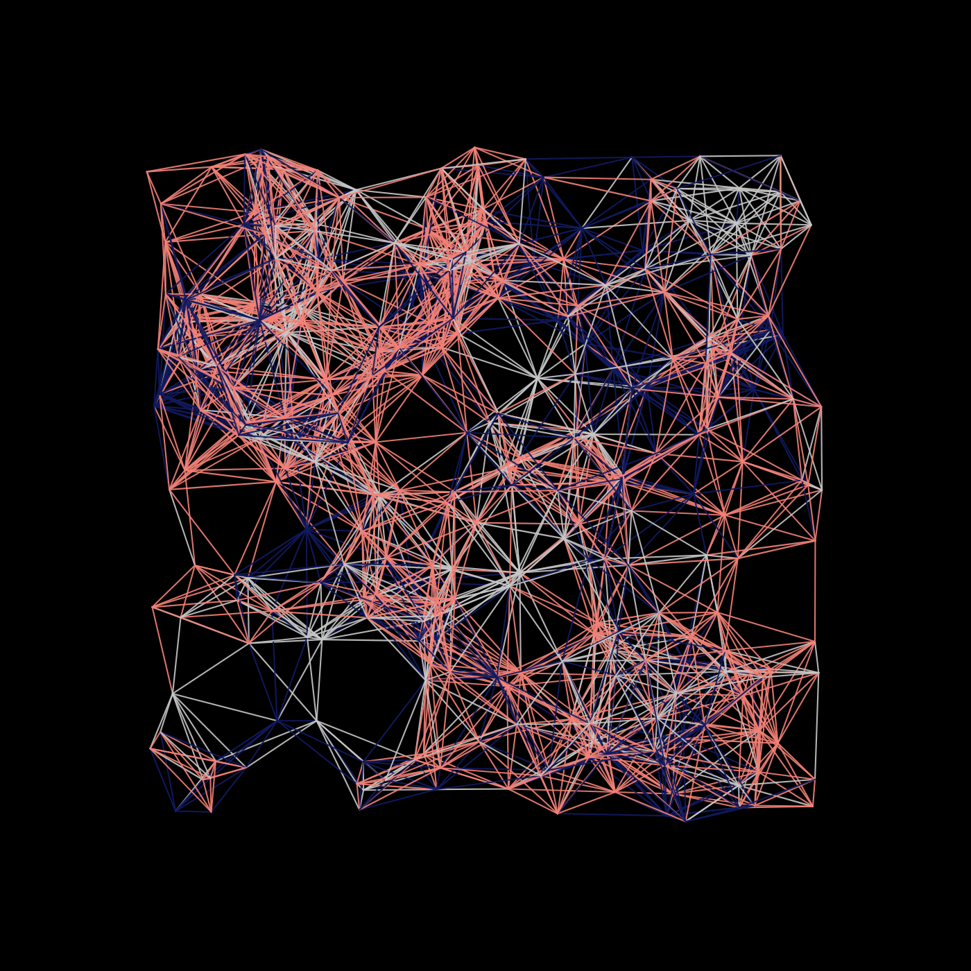 Euclid's Networks #22 static token preview