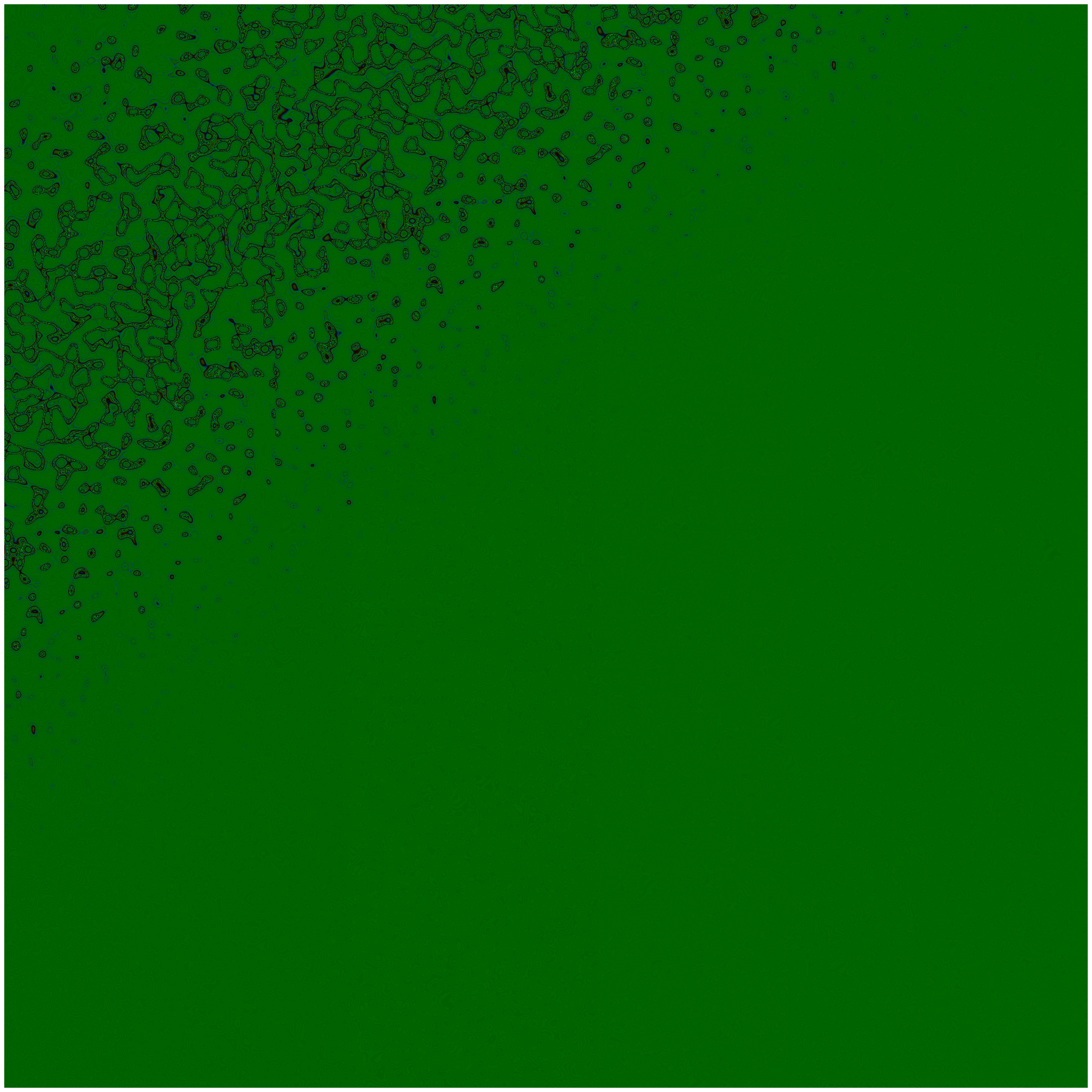 Memories of A Harsh Noise Day #22 static token preview
