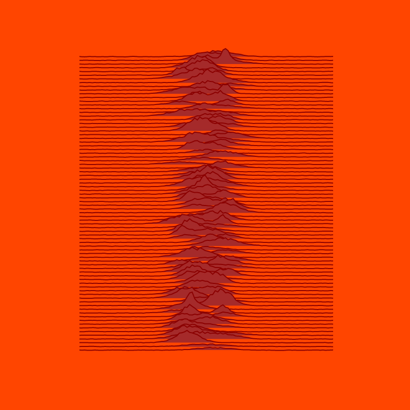 What's your Unknown Pleasures? #8 static token preview