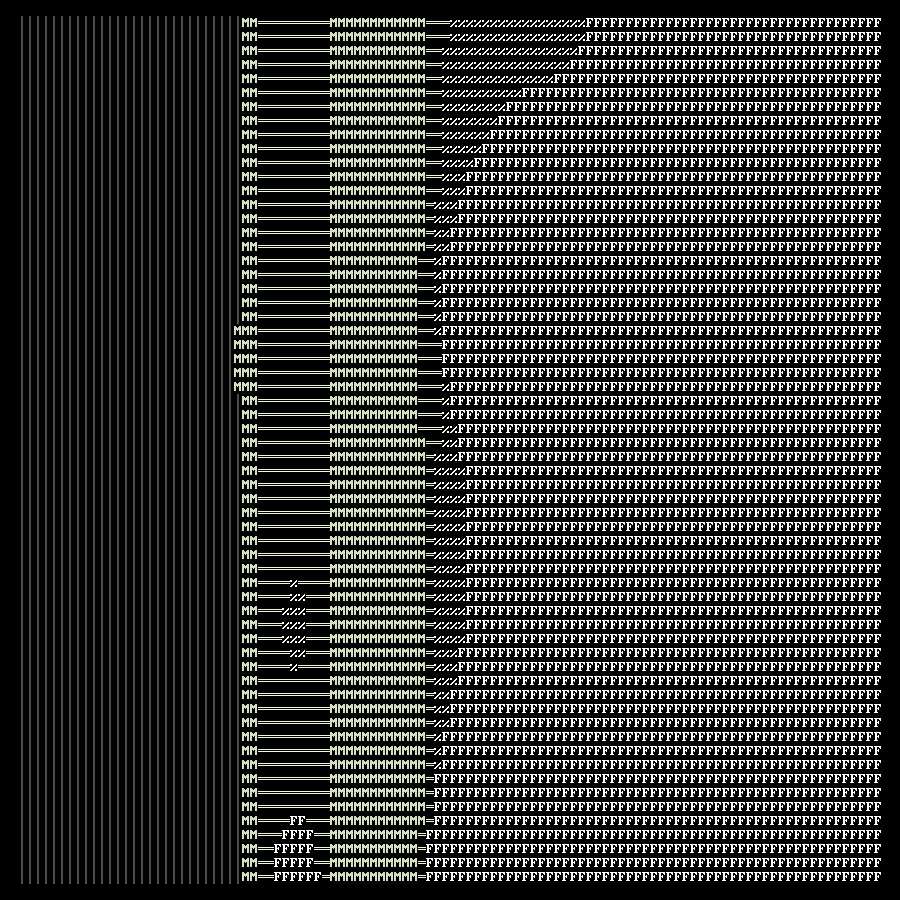 Shore of a Keyboard Sea #1 static token preview
