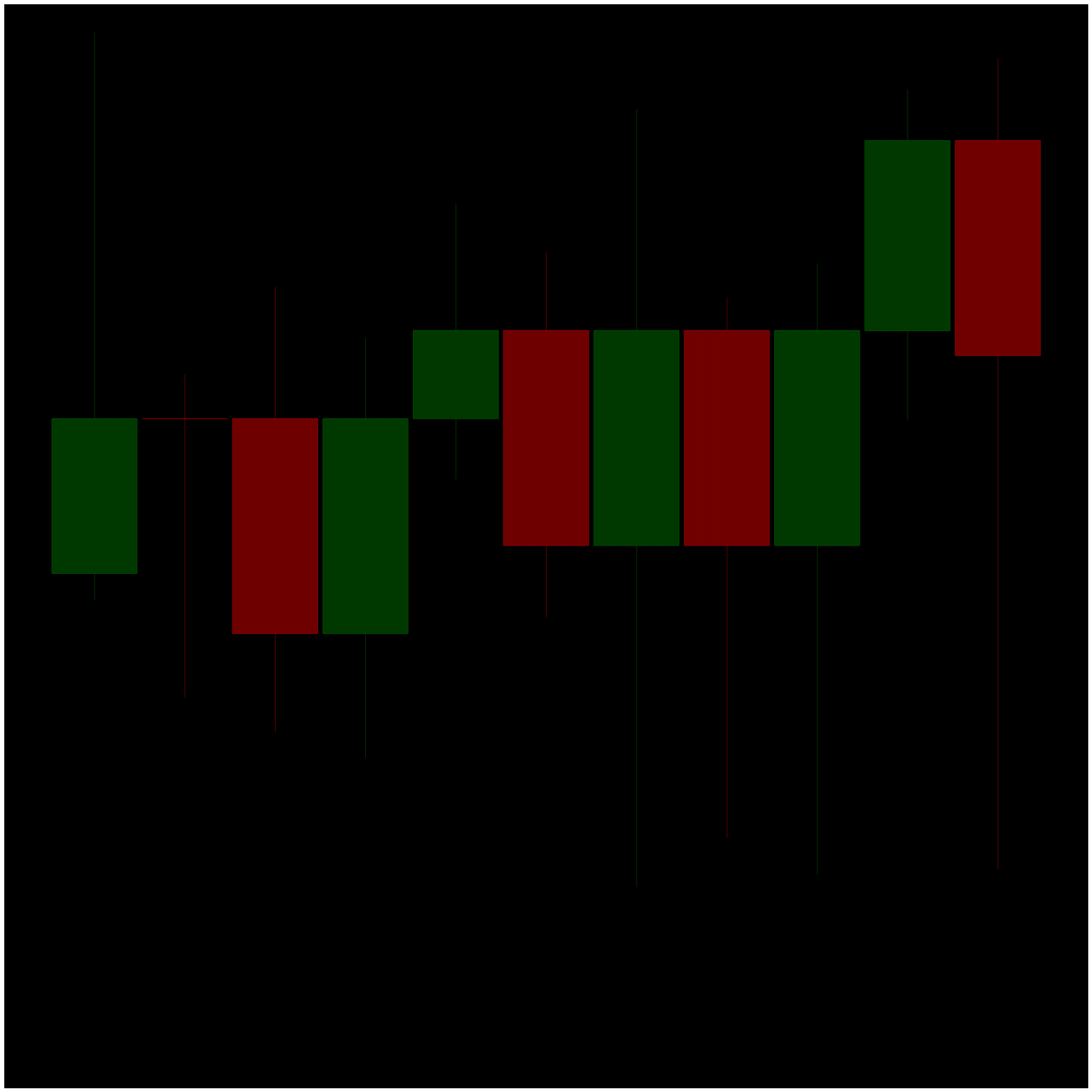 Candle Light Dinner #1 static token preview