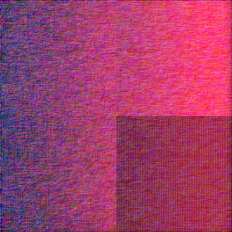 RGB #1 #2 static token preview