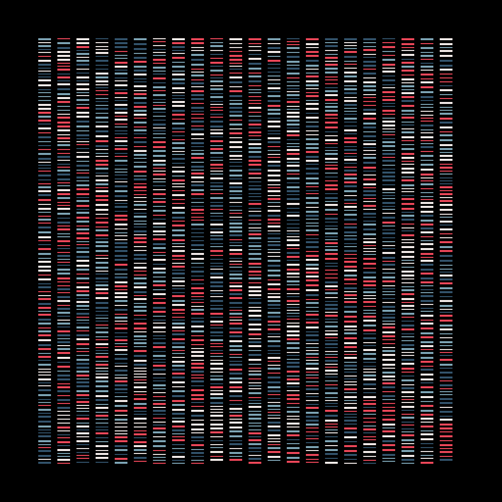 Deoxyribonucleic Acid Sequence | BDC #1 static token preview