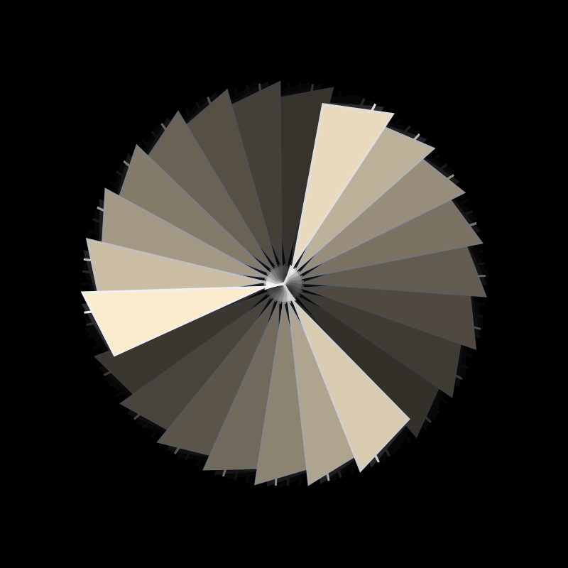 KansasCash Pinwheel! #18 static token preview