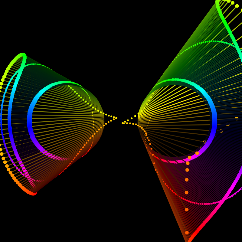Rainbow_Glitch~@2 #5 static token preview