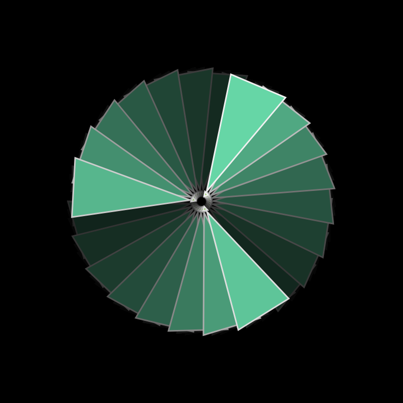 KansasCash Pinwheel! #20 static token preview