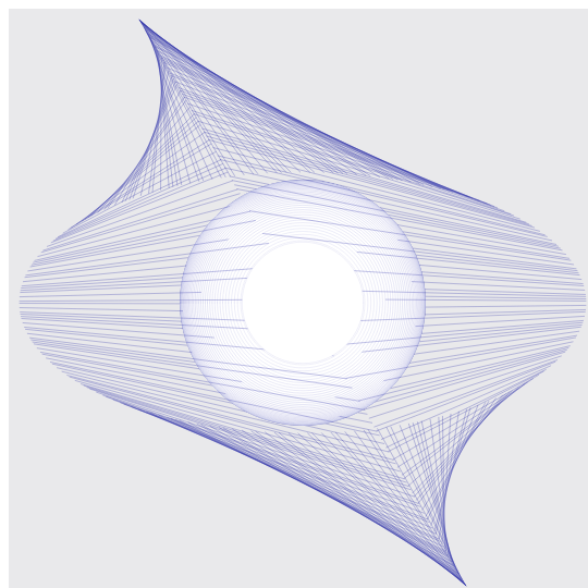Effort to not perish #2 static token preview