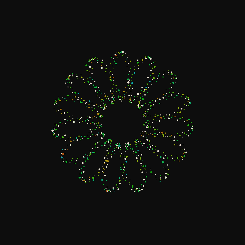 rotating particles #215 static token preview