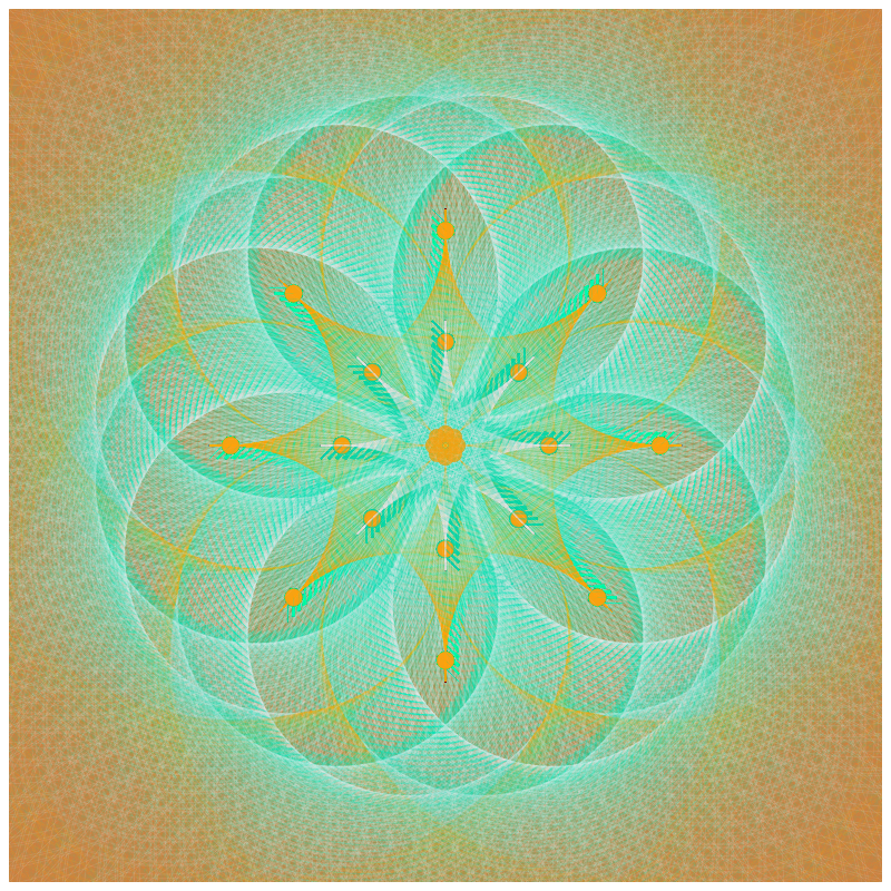 A Flower Gift #11 static token preview