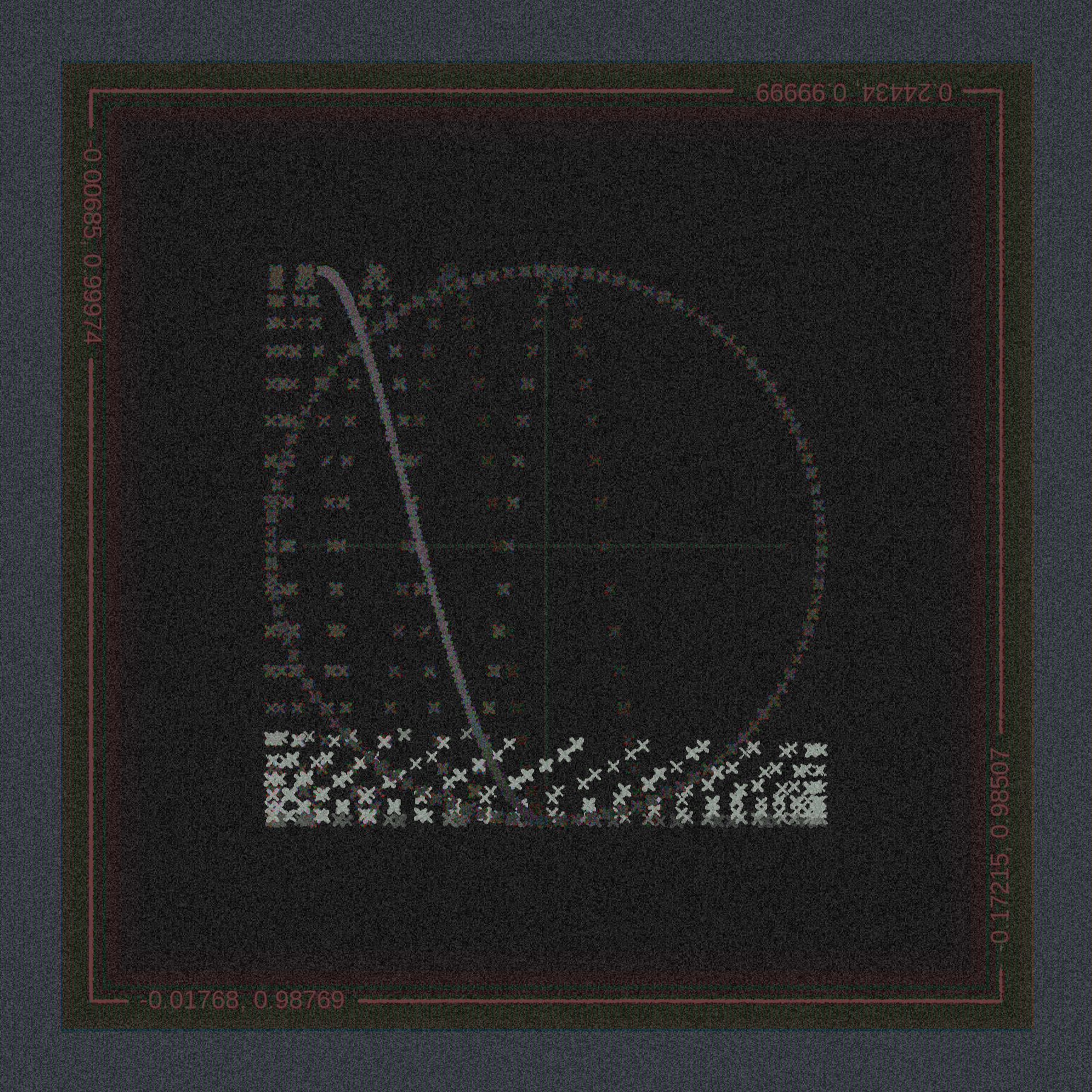 plot(sin, cos) #22 static token preview