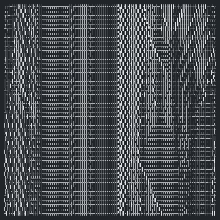 Unicode dynamic multiverse #7 static token preview