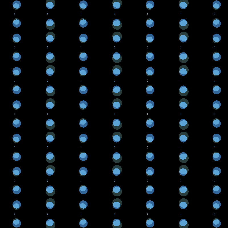 Domains 0x01 #2 static token preview