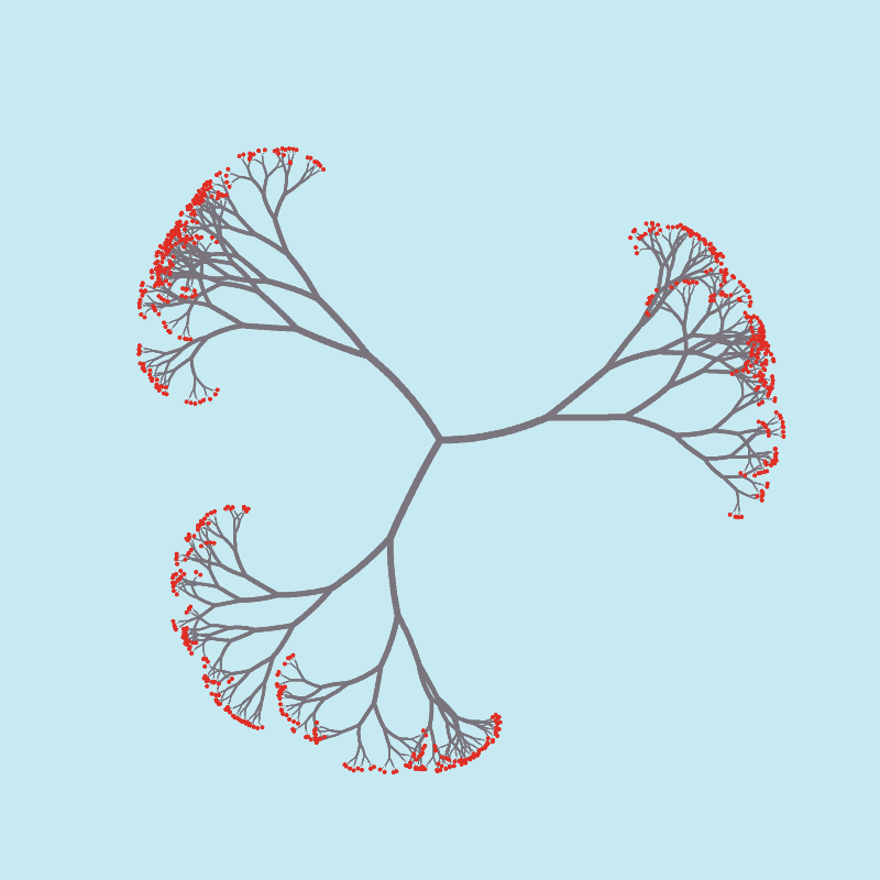 tree(hash) #14 static token preview