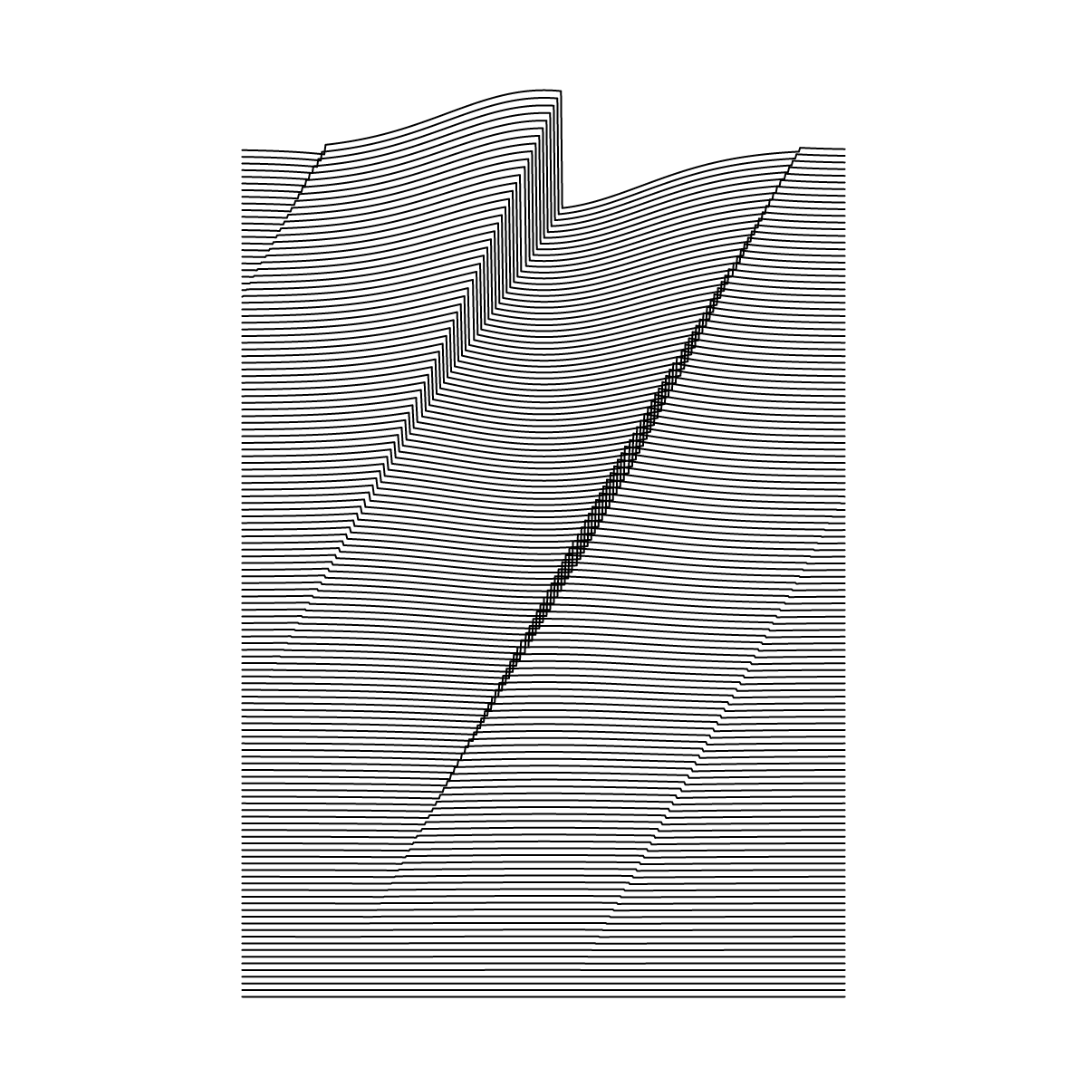 Minimal perturbation #21 static token preview