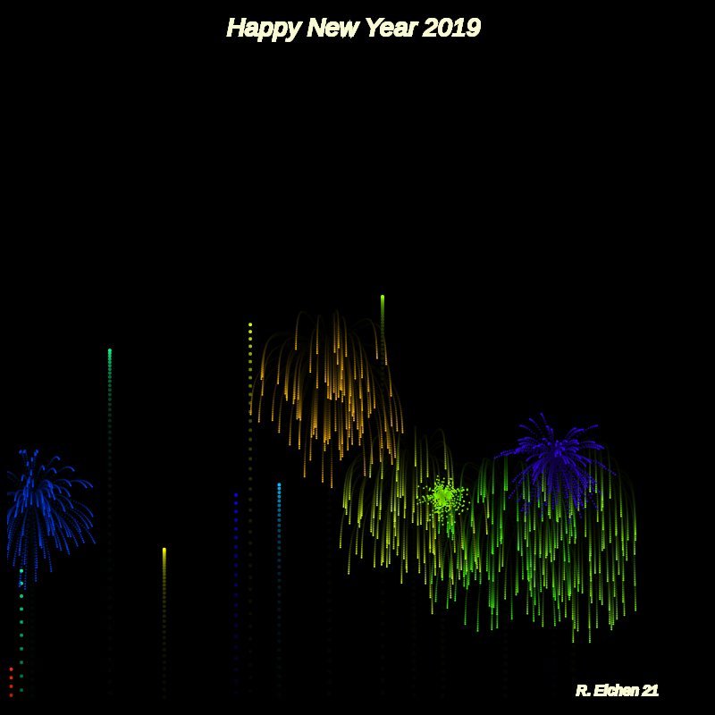 New Year's Eve fireworks #2 static token preview