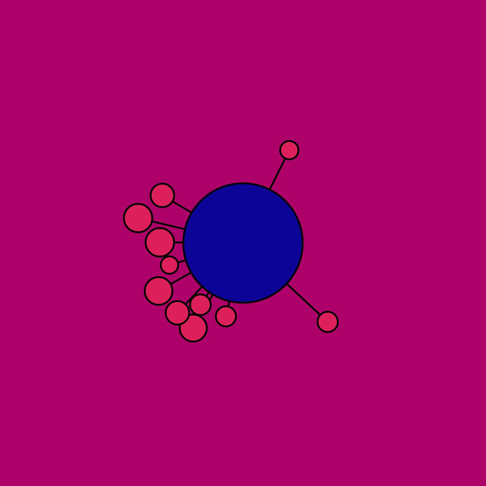 Virus #6 static token preview