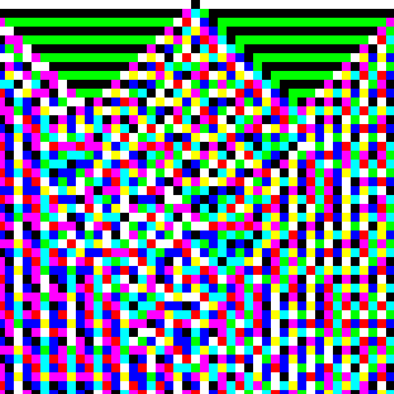 RGB Elementary Cellular Automaton #506 static token preview
