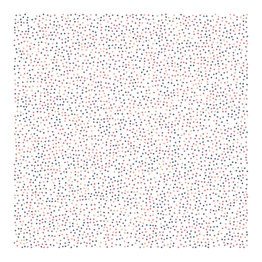 ABSTRACT LOOP #3 static token preview