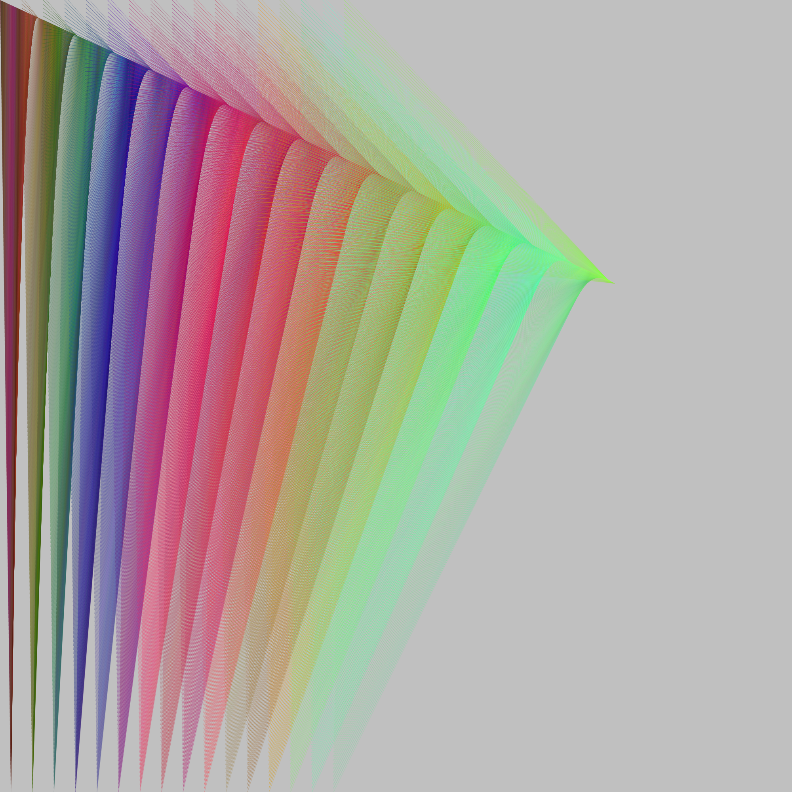 Colors Of Birds #7 static token preview