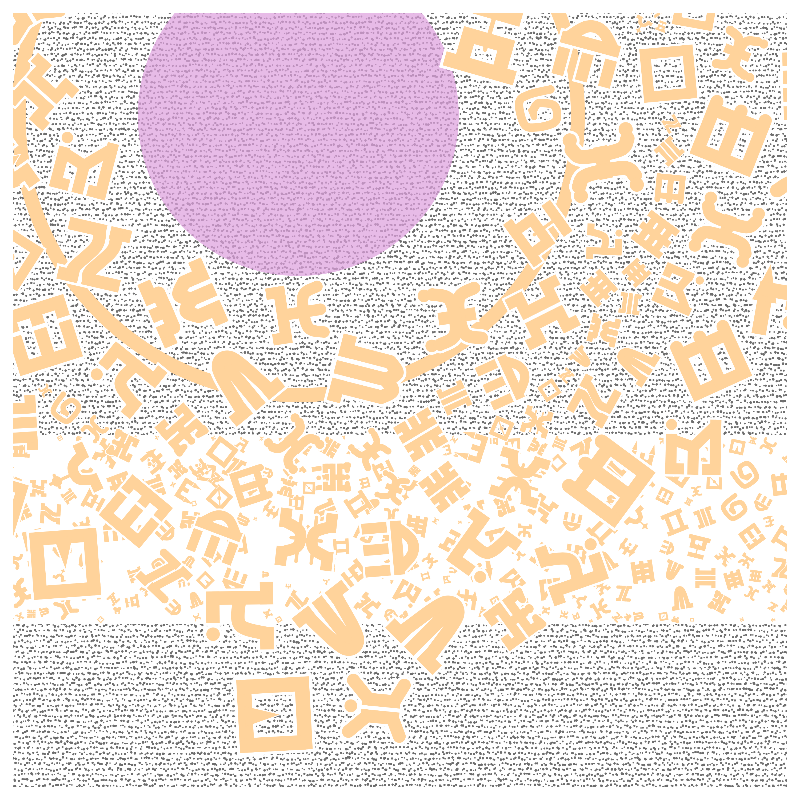 CHAOS AND COSMOS - Cosmology of oneself v2 #2 static token preview