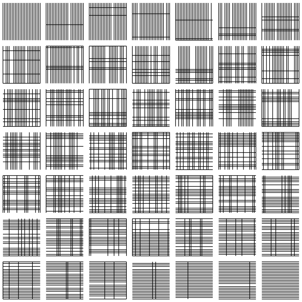 TransformationStudy23 #4 static token preview