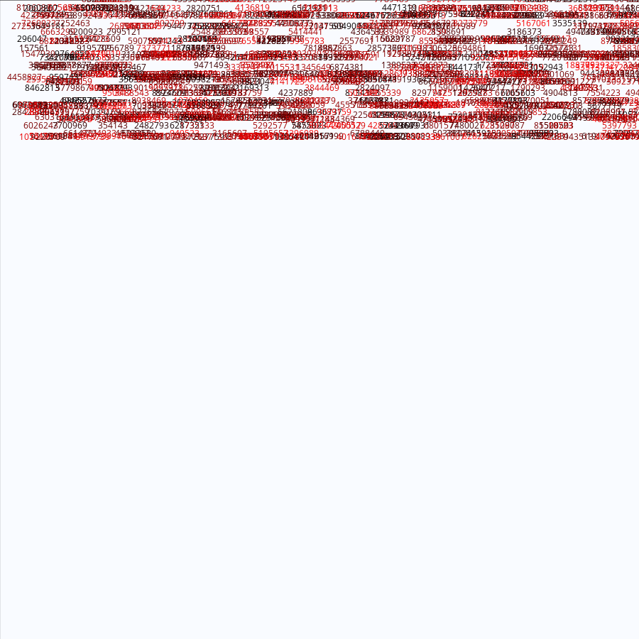 Painting by Random Prime Numbers #20 static token preview