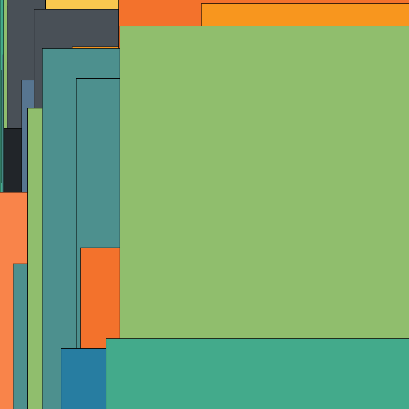 Noise Layers - Magnified Pixels #20 static token preview