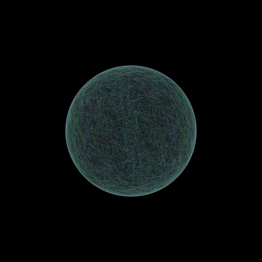 Creation of planets #2 static token preview