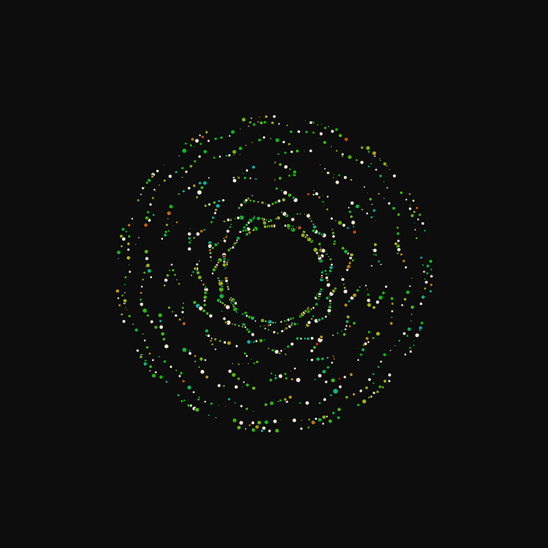 rotating particles #20 static token preview