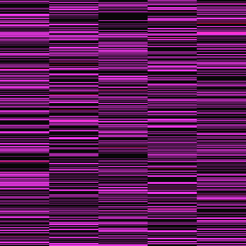 Micro Data Pattern #20 static token preview