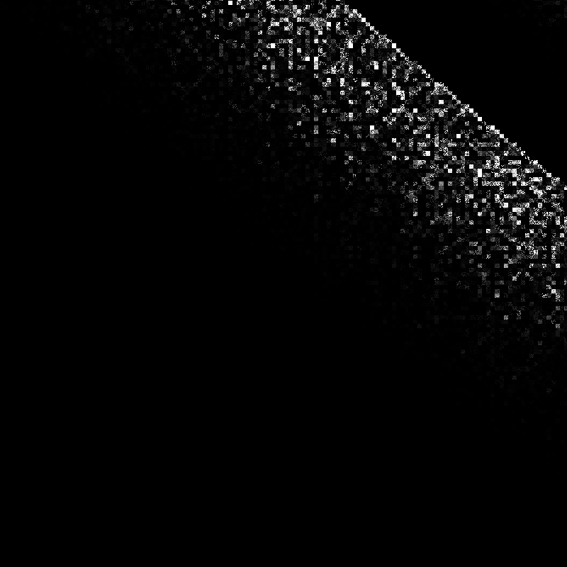 Modulo Art - Animated Series #22 static token preview