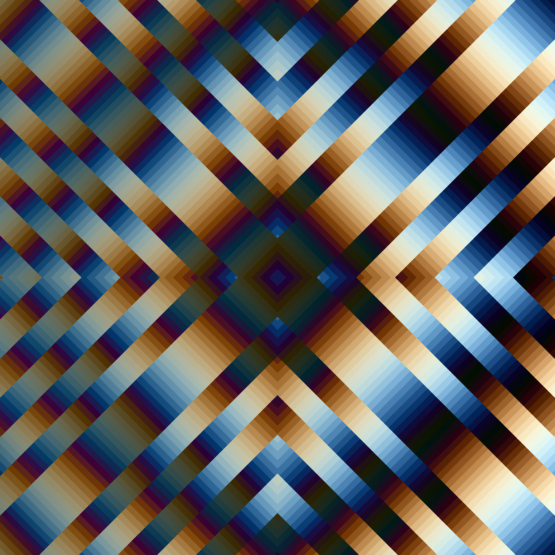random value of x #58 static token preview