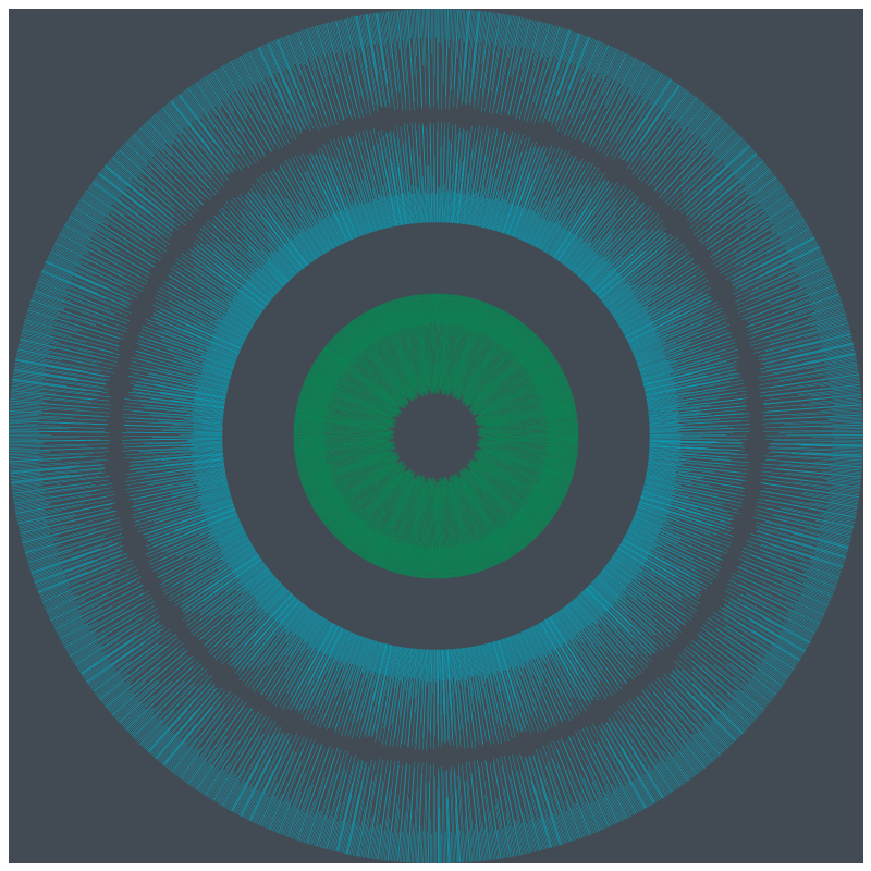 Circular Flow #24 static token preview