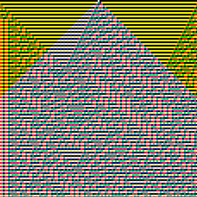 RGB Elementary Cellular Automaton #326 static token preview