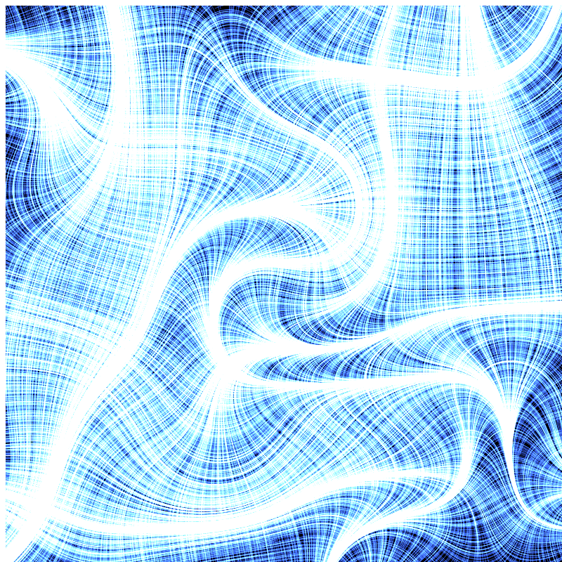 Personal Perlin Fabric #7 static token preview
