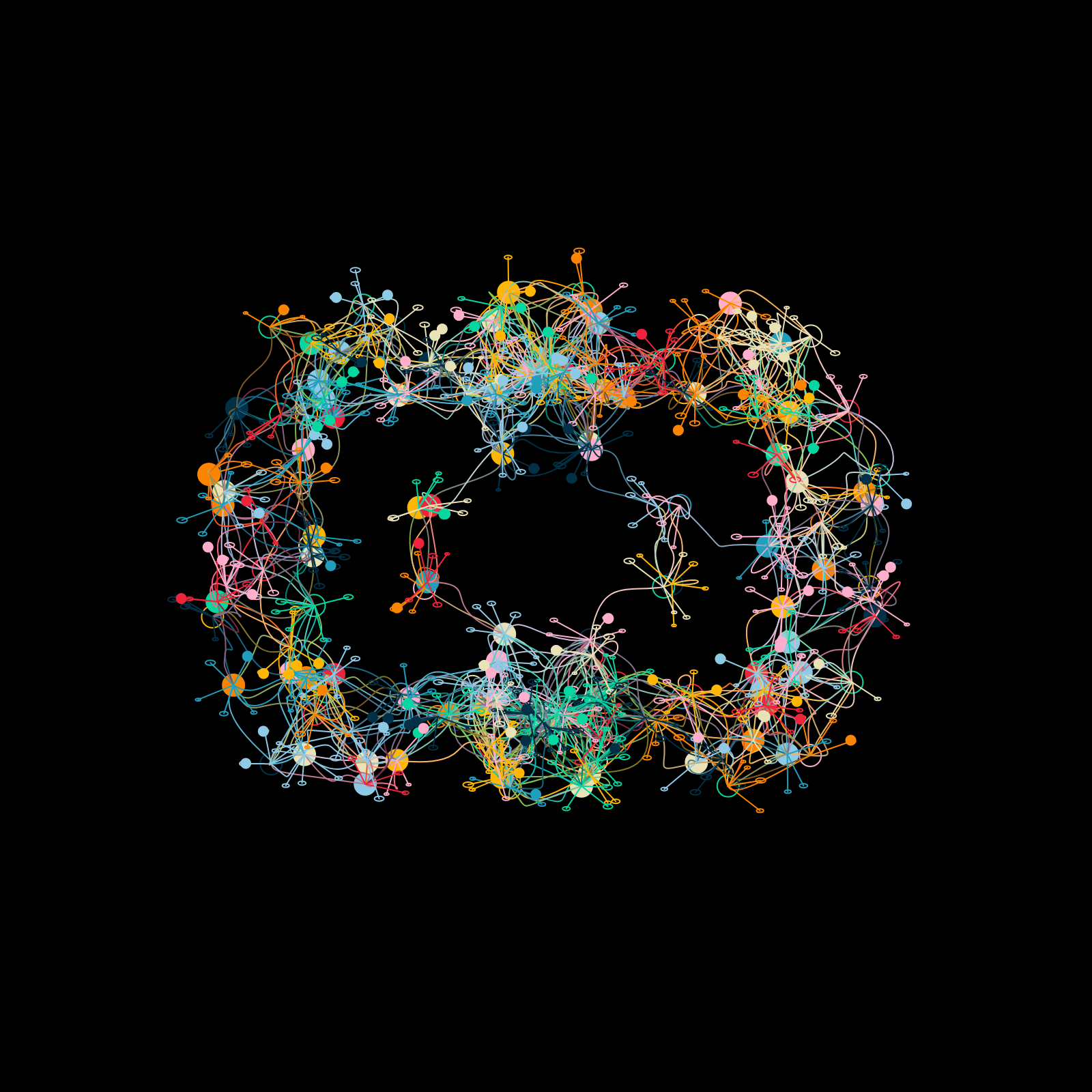 Symphony of Brain Neurons #1 static token preview