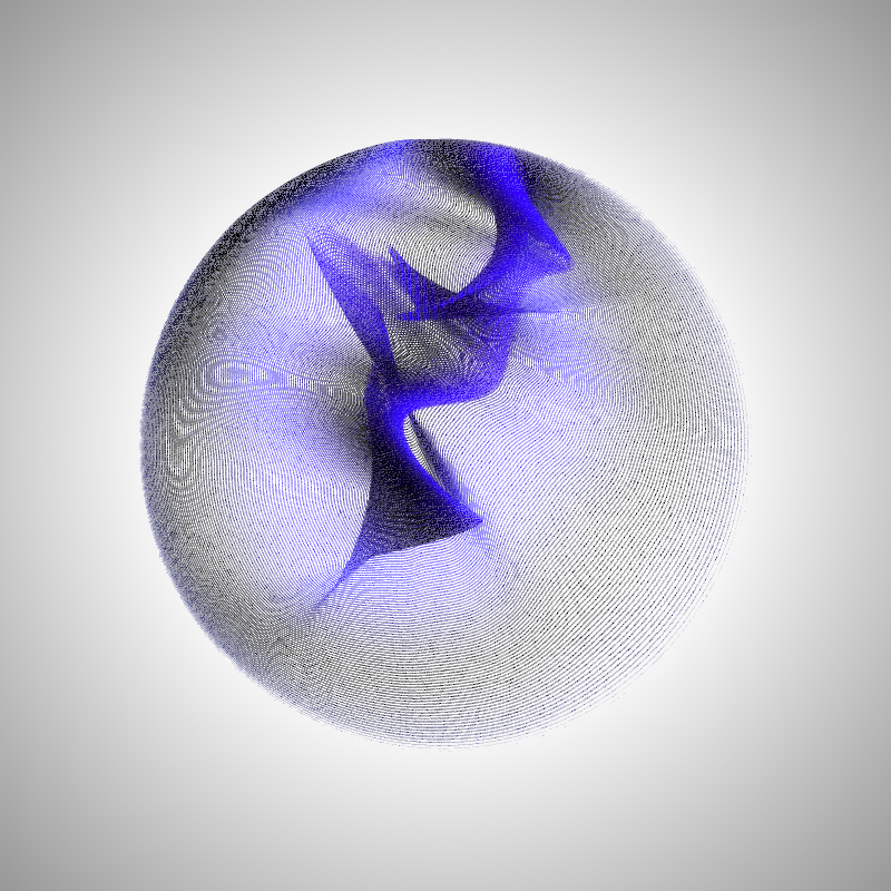 Underwater Dances #7 static token preview