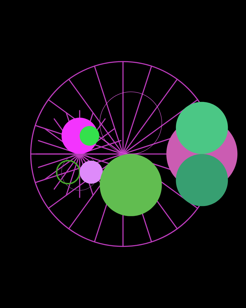 情感之輪 Circles of Life and Emotion #2 static token preview