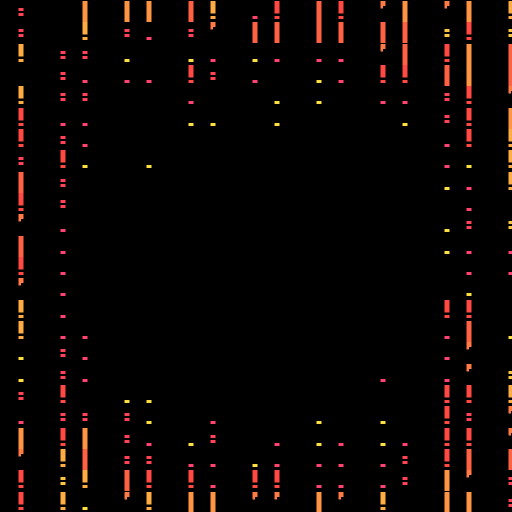 Stateful Parameters #13 static token preview