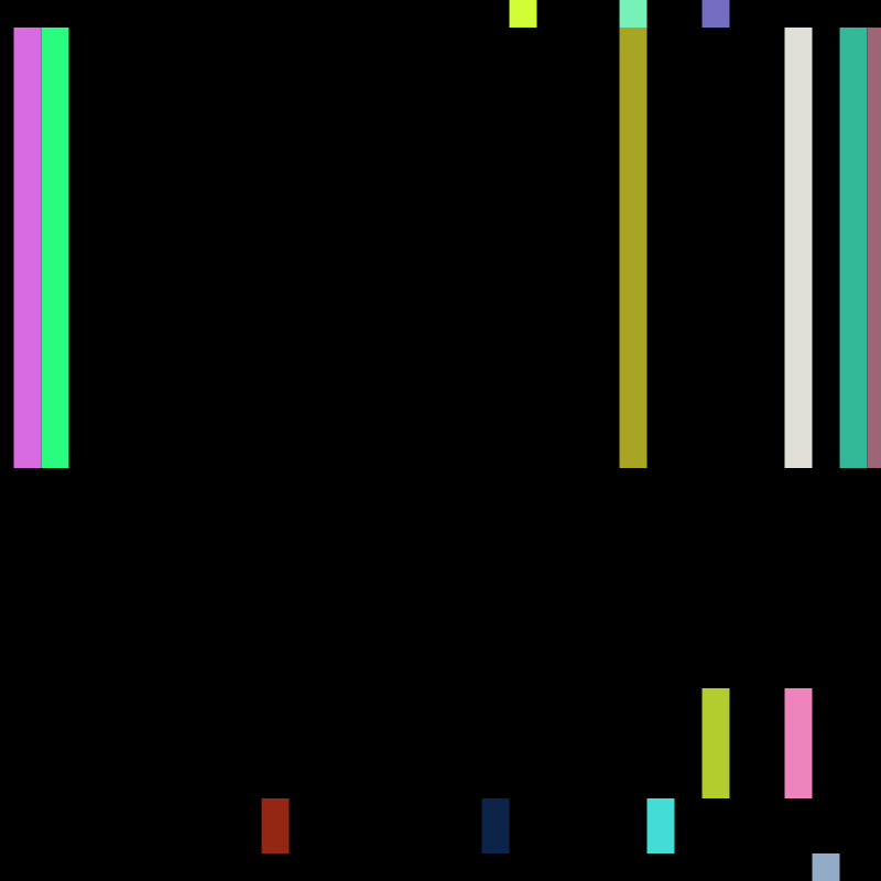 Fibonacci study n°5 #9 static token preview