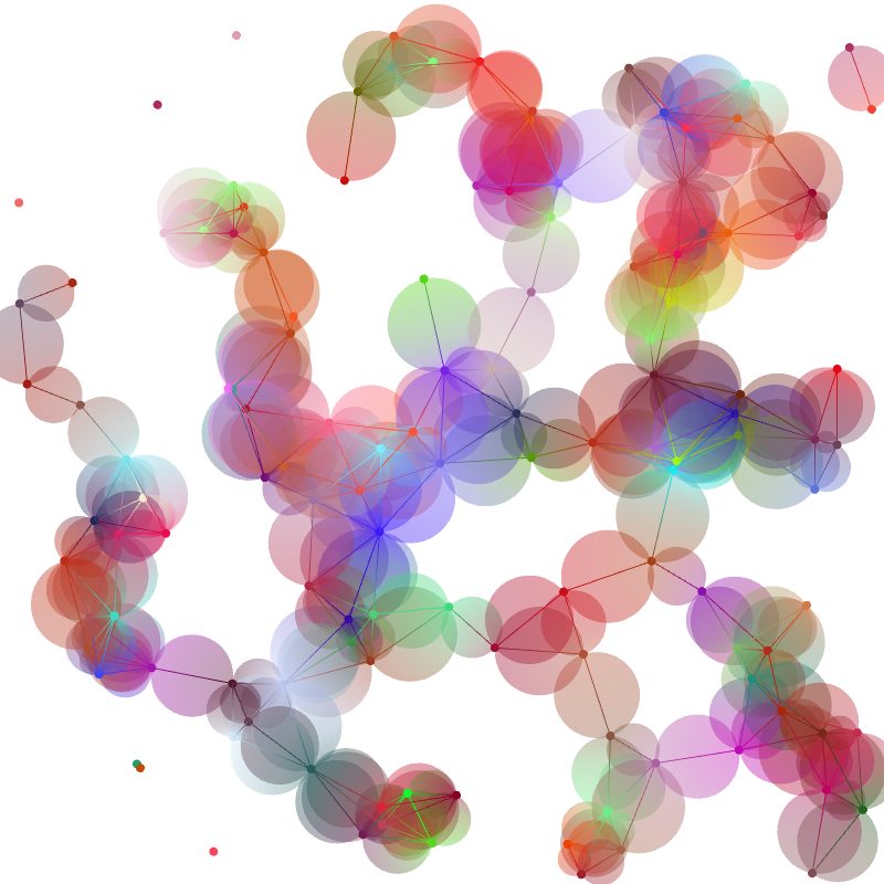 Gradient Graphs #20 static token preview