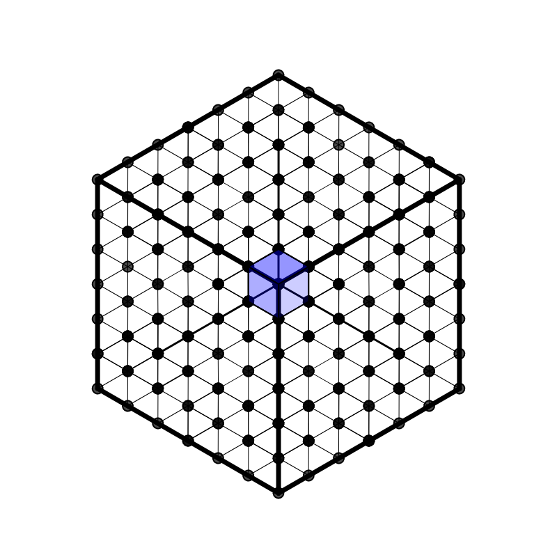 Crystal Lattice With Movable Unit Cell #1 static token preview
