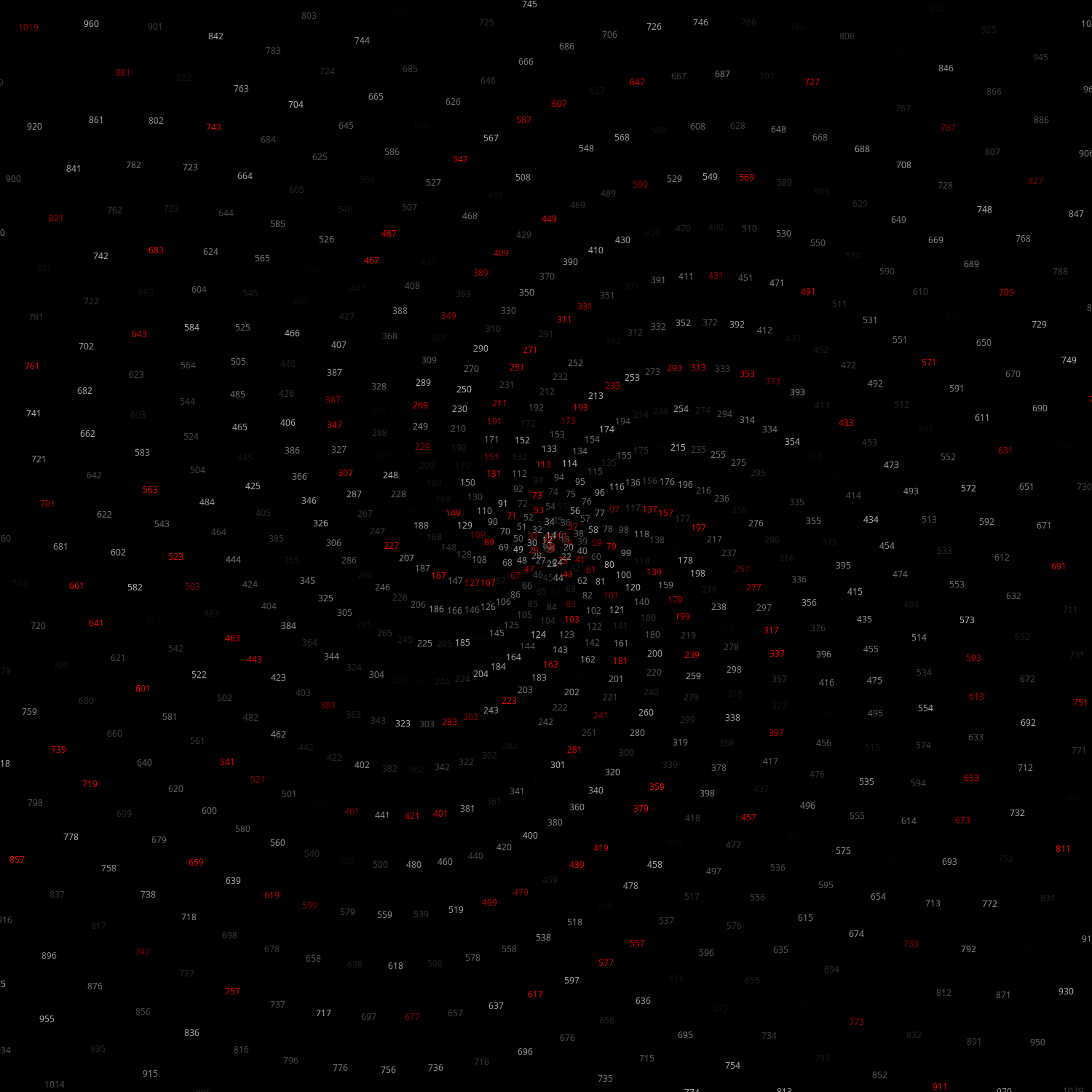 Polar Plot of Numbers #61 static token preview