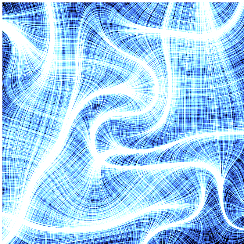 Personal Perlin Fabric #3 static token preview