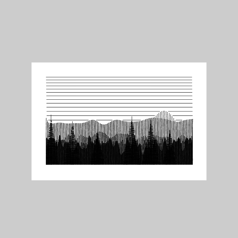 Layered Landscapes #5 static token preview