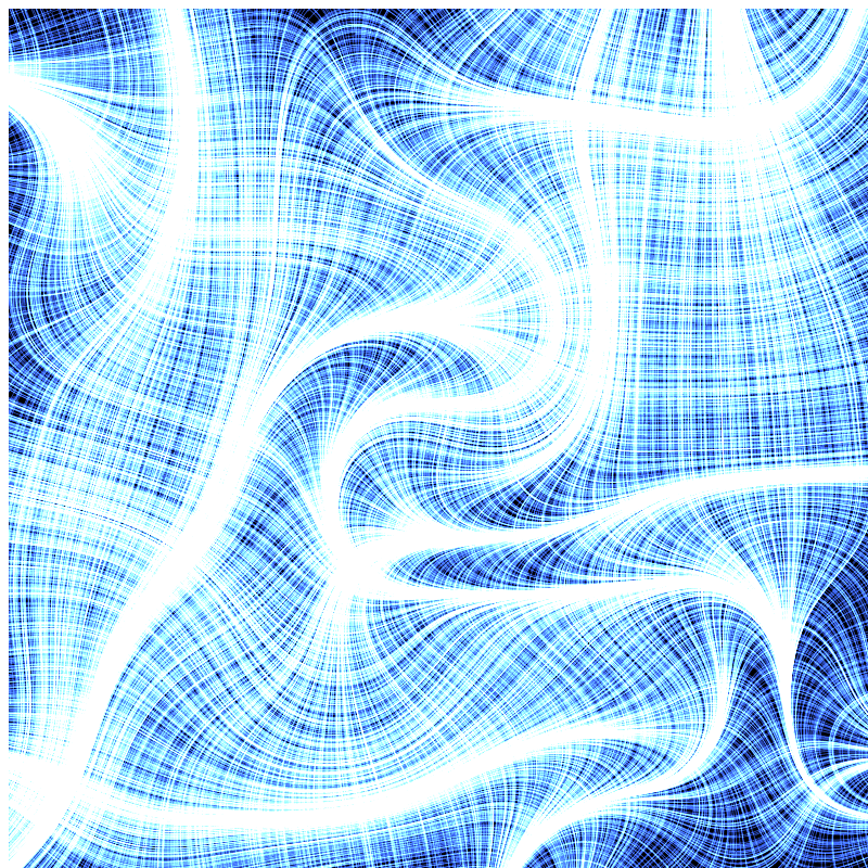 Personal Perlin Fabric #2 static token preview