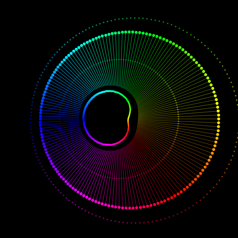 Rainbow_Glitch~@1 #8 static token preview